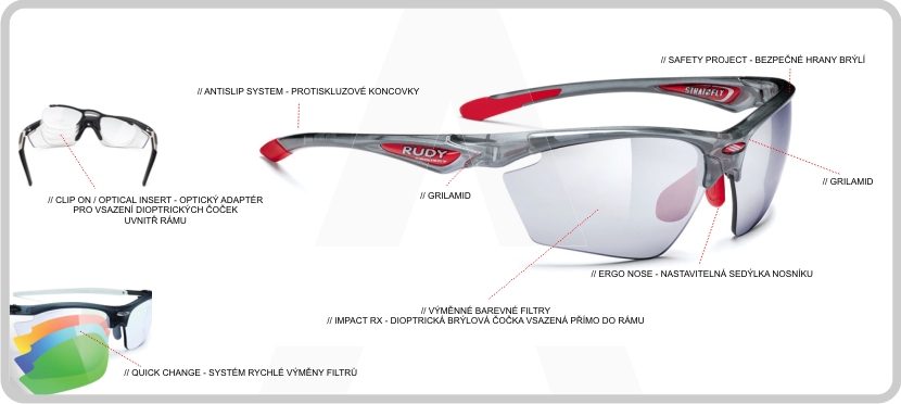 AOPTIKA.cz-Rudy Project-Stratofly-popis